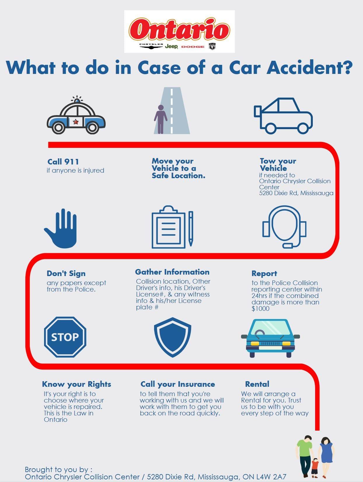 what to do after a car accident ontario